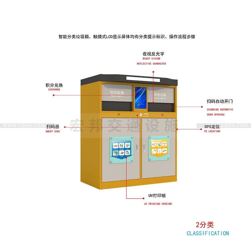 智能垃圾桶設(shè)計-智能垃圾桶設(shè)計廠家、批發(fā)、價格