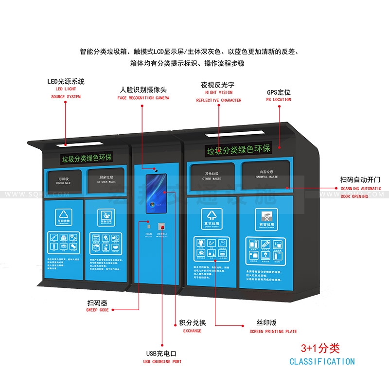 智能垃圾桶品牌-智能垃圾桶品牌廠家、制作、批發(fā)、價格